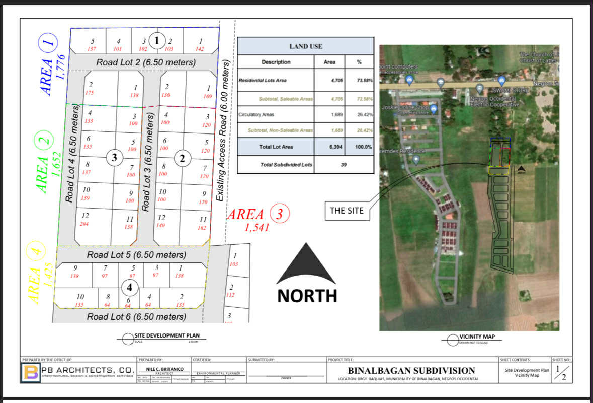 Residential Lots Binalbagan